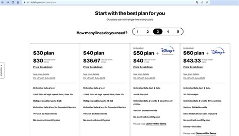 Total Wireless Becoming Total By Verizon New Plans And Website Leaked