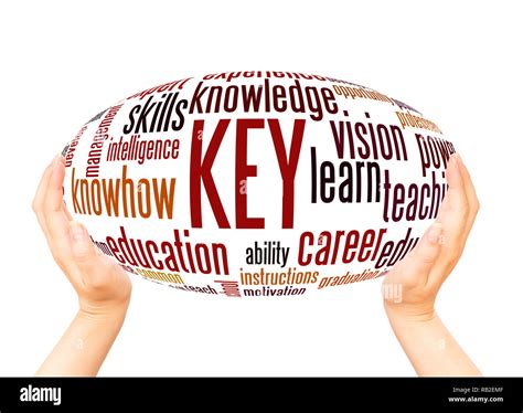 Key Keep Educating Yourself Word Cloud Hand Sphere Concept On White