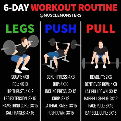 Push Pull Legs Weight Training Workout Schedule For Days Gymguider Com Weight Training