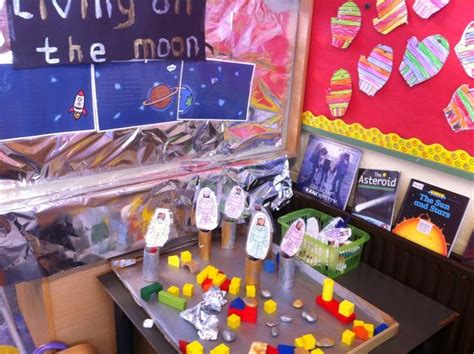 Living On The Moon Display Classroom Display Space Planet
