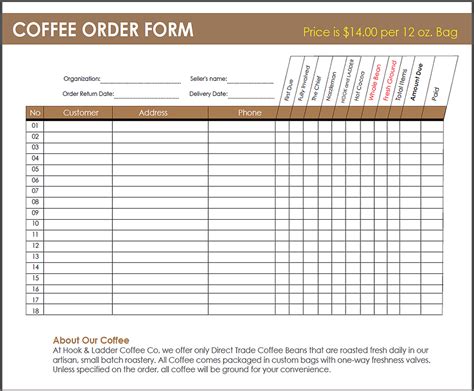 Coffee Order Form Template