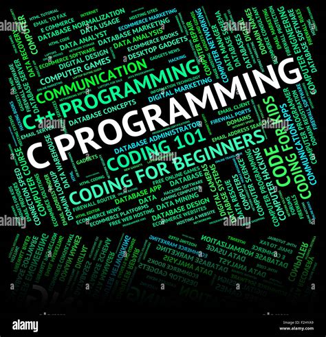 C Programming Showing Software Design And Programmer Stock Photo - Alamy