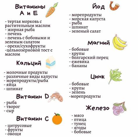 Белково углеводную диета Белково Витаминная Диета Меню — Похудение Диета Правильное Питание Белково Витаминная Диета Меню — Похудение Диета Правильное Питание Белково углеводную диета