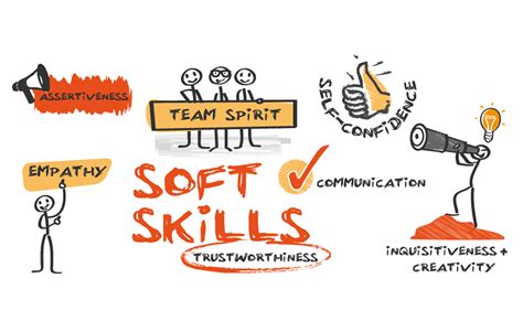 Highlighting and developing strong soft skills can help you in the job search process and after you find work with a new employer. How to develop your soft skills - Propel Consult