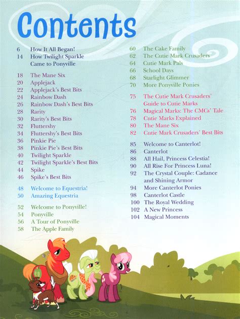 My Little Pony Ultimate Guide