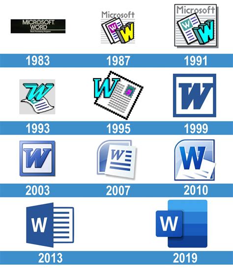 Logo de Microsoft Word: la historia y el significado del logotipo, la ...