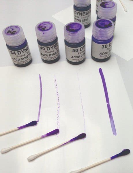 Corona Dyne Test Pens With Liquid Solution At Rs 2000piece Dyne Test