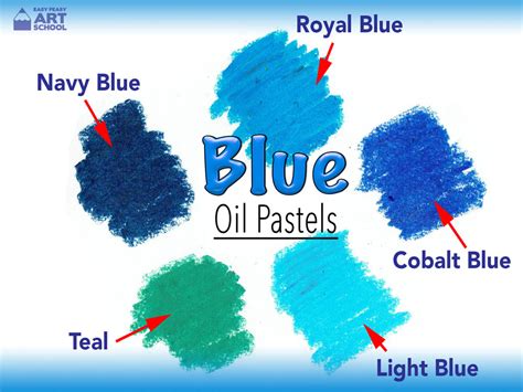 Blue Oil Pastels Easy Peasy Art School