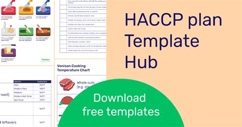 Free Haccp Plan Template Hub Free Downloads