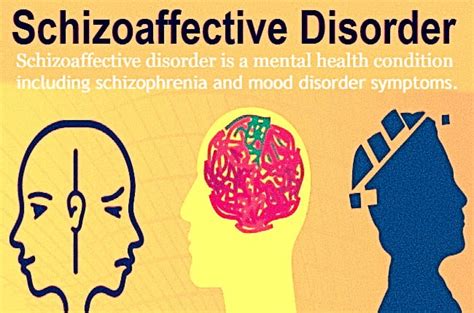 Schizoaffective Disorder A Brief Synopsis Mantra Care