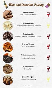 Wine And Chocolate Pairing Guide Wine Food Pairing