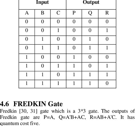 Here, the output z is a logic 1 only when both inputs a and b are logic 1. 4 Input Nand Gate Truth Table | Pictures New Idea