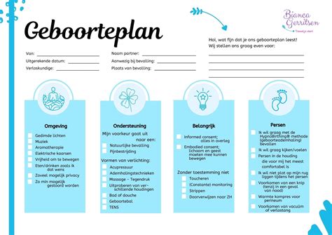Regie Over Je Bevalling Bianca Gerritsen Doula