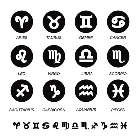 What Are The 12 Zodiac Signs And What Do They All Mean The Us Sun