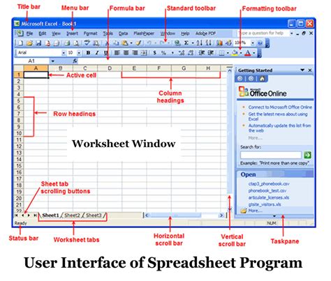 Beautiful Spreadsheet Software Definition And Examples Riset