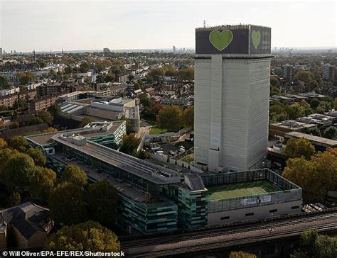 The grenfell tower memorial commission, made up of representatives of the bereaved, survivors and local the outer wrapping surrounding grenfell tower is due to be replaced from february 2020. Multi-billion pound firm supplied Grenfell Tower with ...