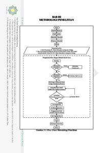 In the first instance the. ANALISIS TIME SERIES MENGGUNAKAN METODE ARIMA BOX-JENKINS ...