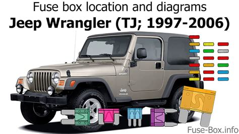 I've also included the fuse listing. Fuse box location and diagrams: Jeep Wrangler (TJ; 1997-2006) - YouTube