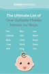 The Ultimate List of 125 Boy Middle Names - FamilyEducation