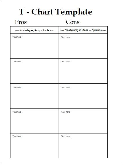 T Chart Templates 7 Free Pdf Excel And Word Formats
