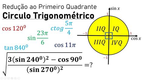 Redução Ao Primeiro Quadrante Circulo Trigonometrico Seno Cosseno