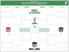 Nfl Playoff Brcket