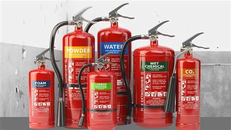 Types Of Fire Extinguisher Easy And Detailed Explanation About The Topic