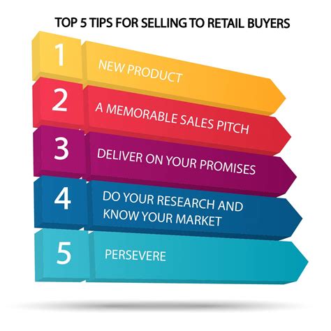 Top 5 Tips For Selling To Retail Buyers Bright Disposition