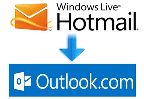 Hotmail Not Working On Iphone 2019 Sablyan