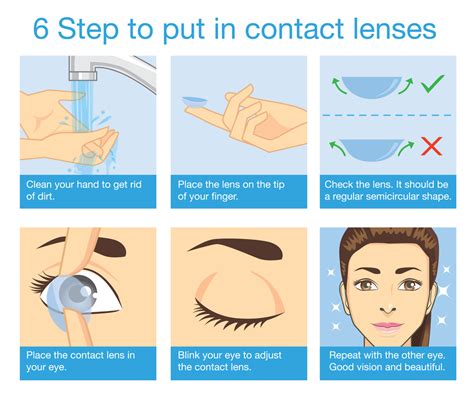 why you should wear contact lens instead of specs contact lenses contact lenses tips lens