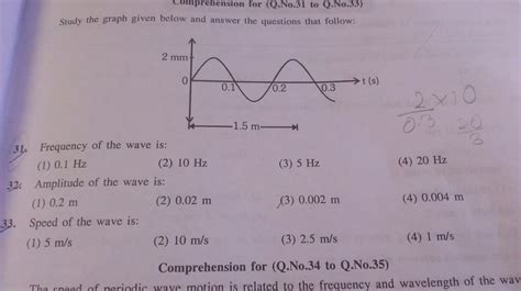 how to find frequency , amplitude ,speed of a wave - Brainly.in