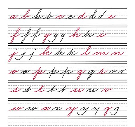 Variations Of Cursive Lowercase Letters Rhandwriting