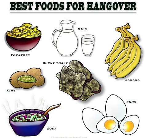 Each website has its own basis for making reviews. Efficacious How to Cure a Hangover from Red Wine | All To ...