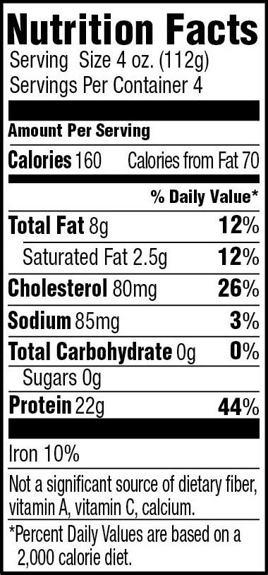 Ground Sirloin Nutrition Facts Runners High Nutrition