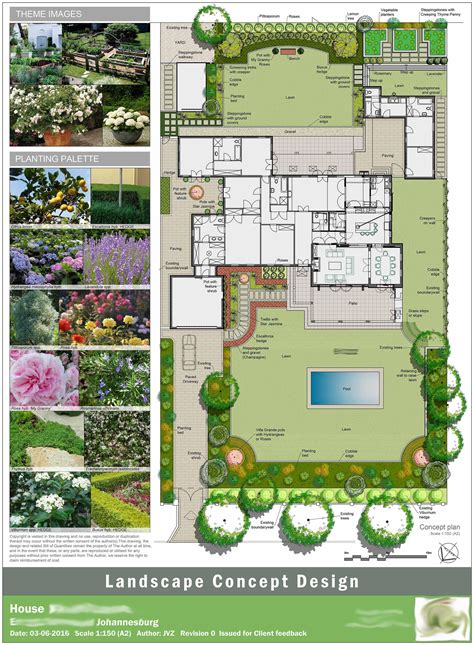 House Garden Design Plans Ideas