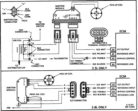 Tianna Wiring 1994 Chevy 1500 Ignition Coil Wiring Diagram