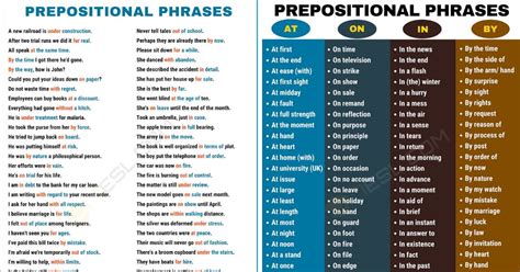 Prepositional phrases at, definition and examples at the age of i learnt to drive at the age of 18. 600+ Useful Prepositional Phrase Examples In English ...