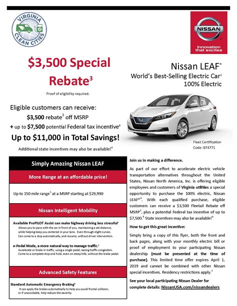 Tax Rebate Nissan Leaf