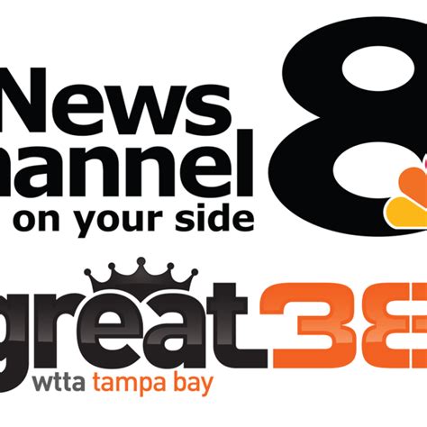 Wfla Logo Logodix