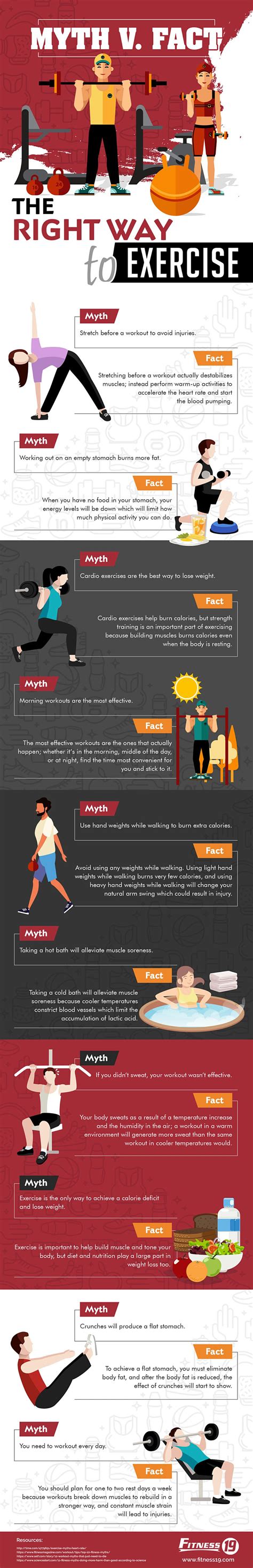 Myth V Fact The Right Way To Exercise Infographic Infographics