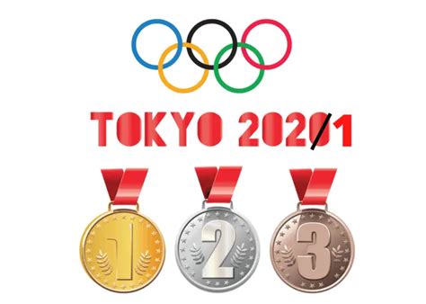 Olympic Gymnastics 2021 The Gymnastics Guide