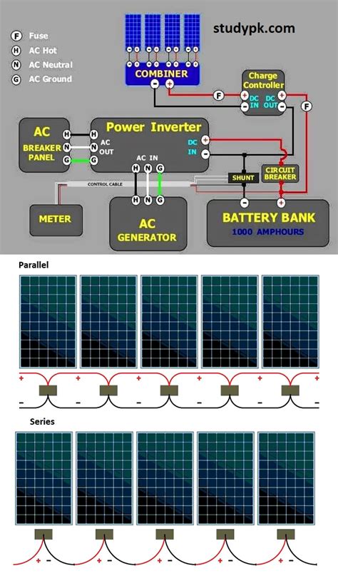 Bestof You Great Solar Panel Array Wiring Diagram Of All Time Check It