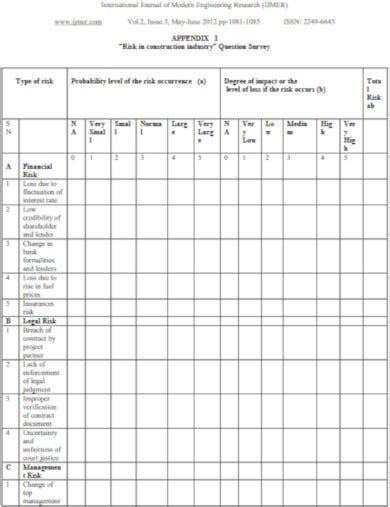 9 Free Construction Risk Assessment Templates Pdf Word Free