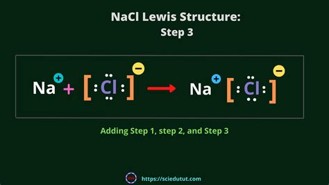 NaCl Lewis Structure