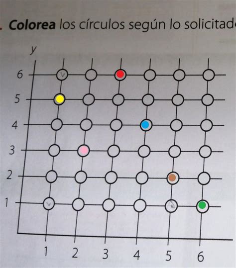 Colorea Los Círculos Según Lo Solicitado Según Las Coordenadas Dadas