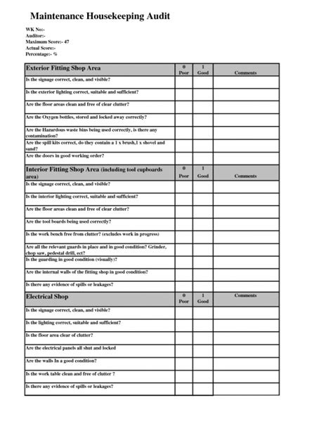 Warehouse Safety Checklist Template Excel