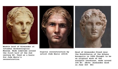 Alexander The Great Digital Art Br