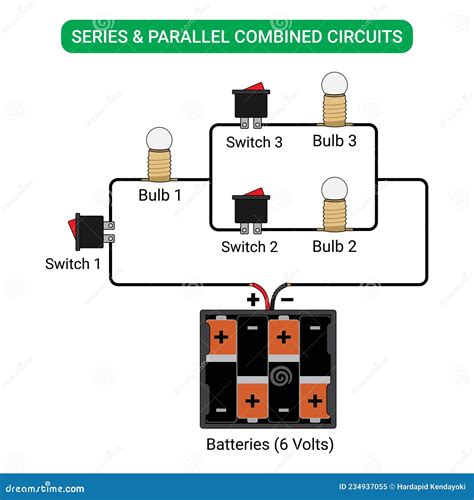 3 Bulbs And 3 Switches In Series And Parallel Combined Circuits Stock