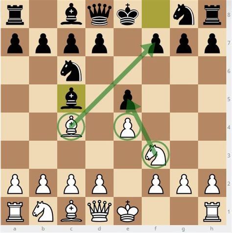 Best Chess Tactics For Beginners Chess Smarts In 2020 Chess Tactics