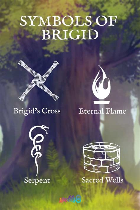 Brigid Goddess Offerings Signs Symbols Myth
